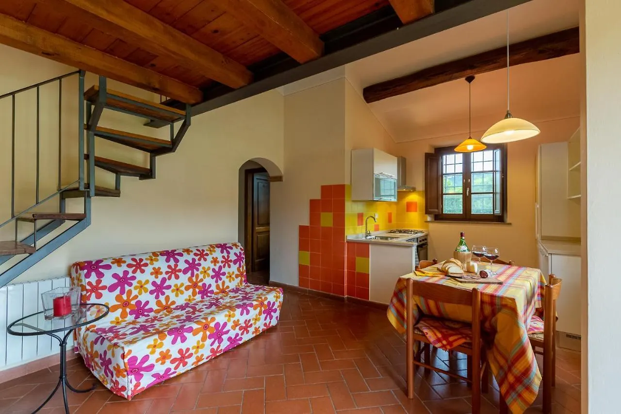 Casa Gabry Βίλα Sarteano