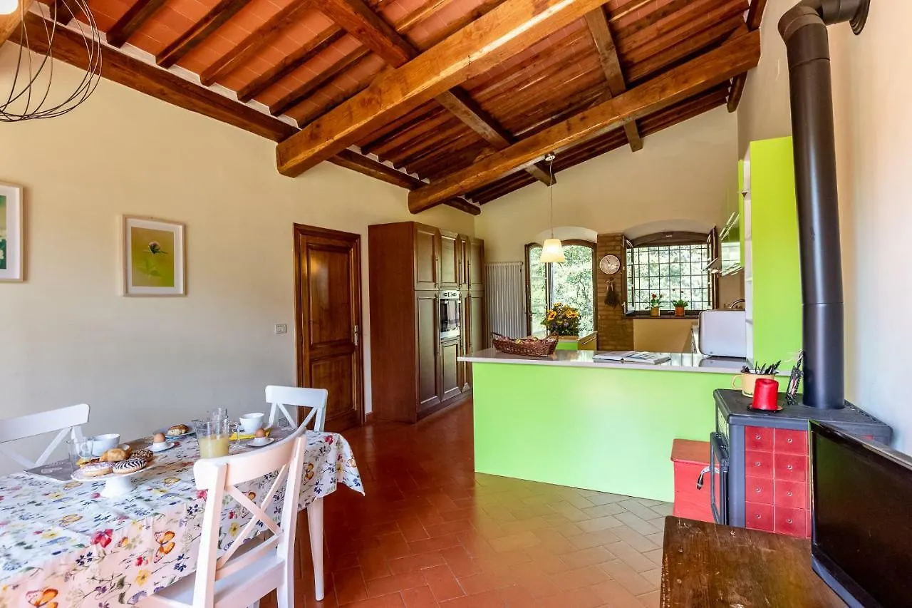 Casa Gabry Βίλα Sarteano