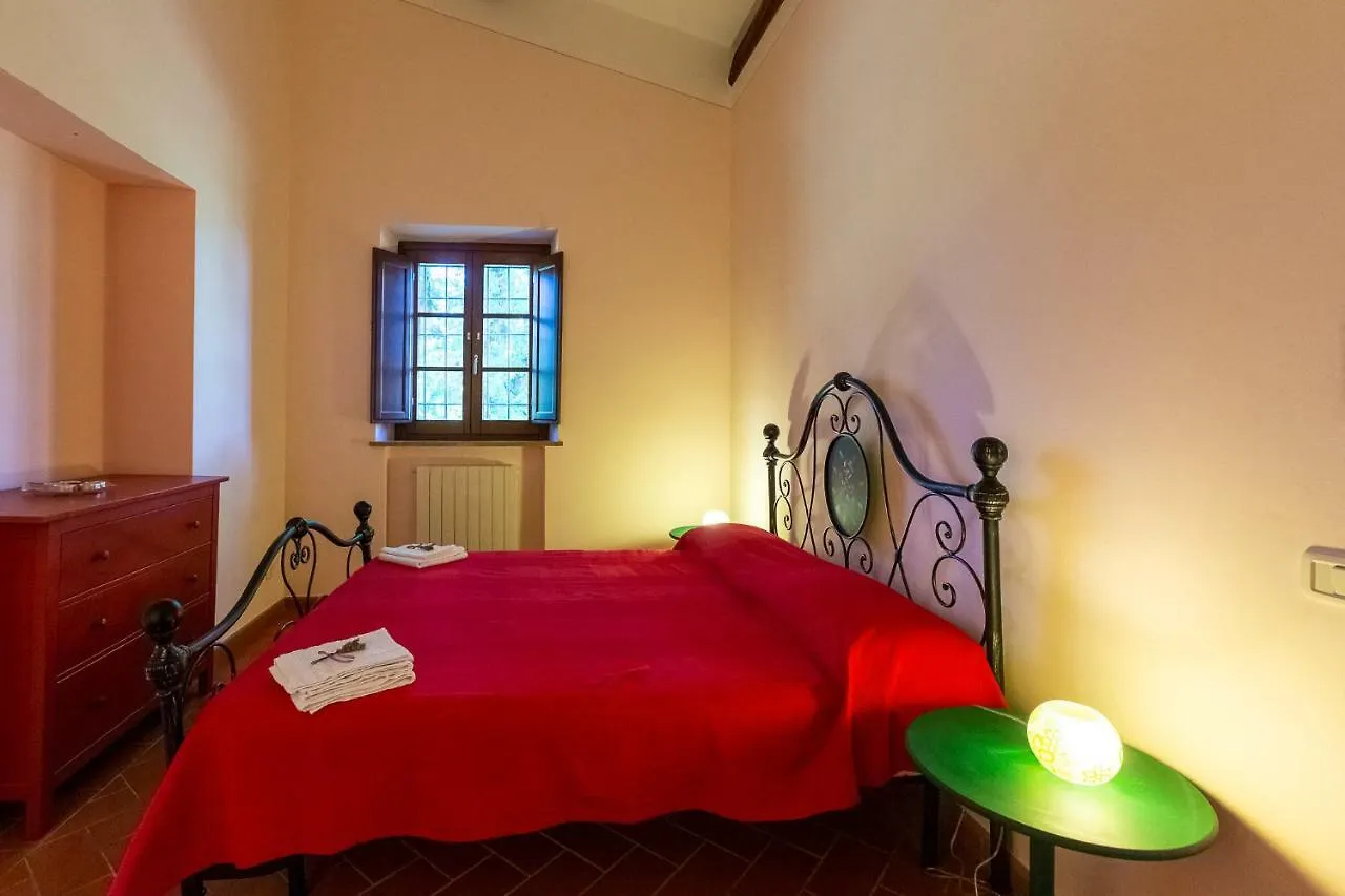 Casa Gabry Βίλα Sarteano